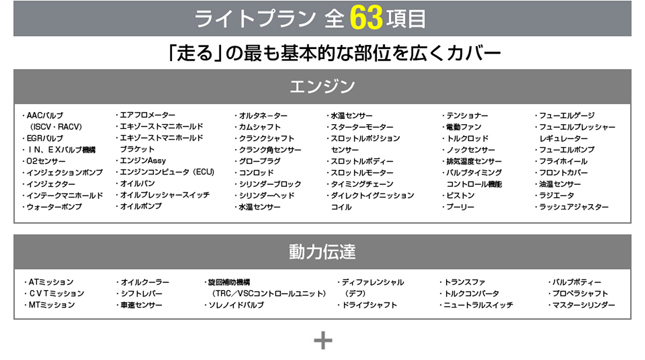 ライトプラン