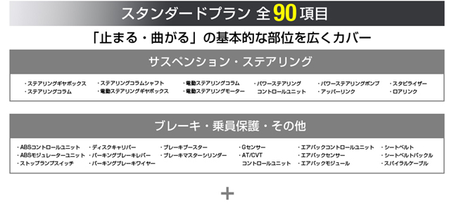 スタンダードプラン